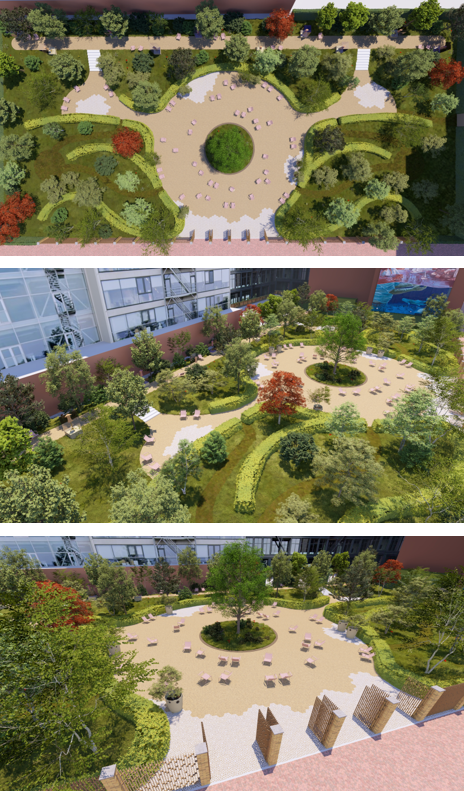 Houthavens Botanique overzicht website links